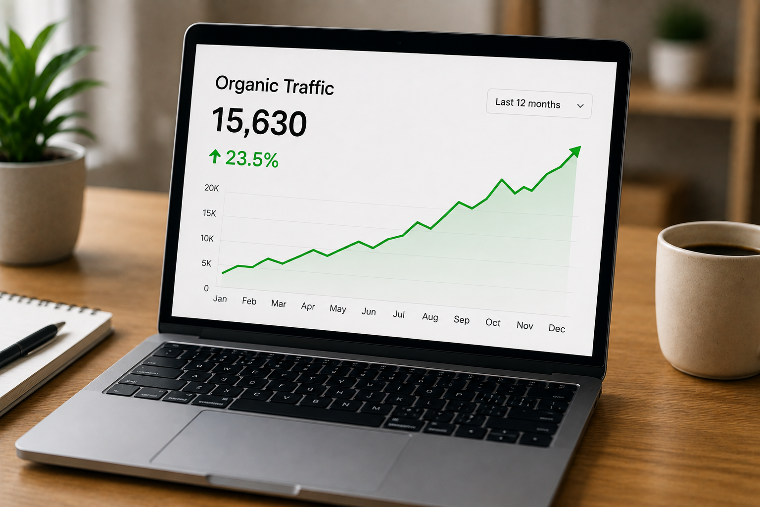 Grow Organic Traffic